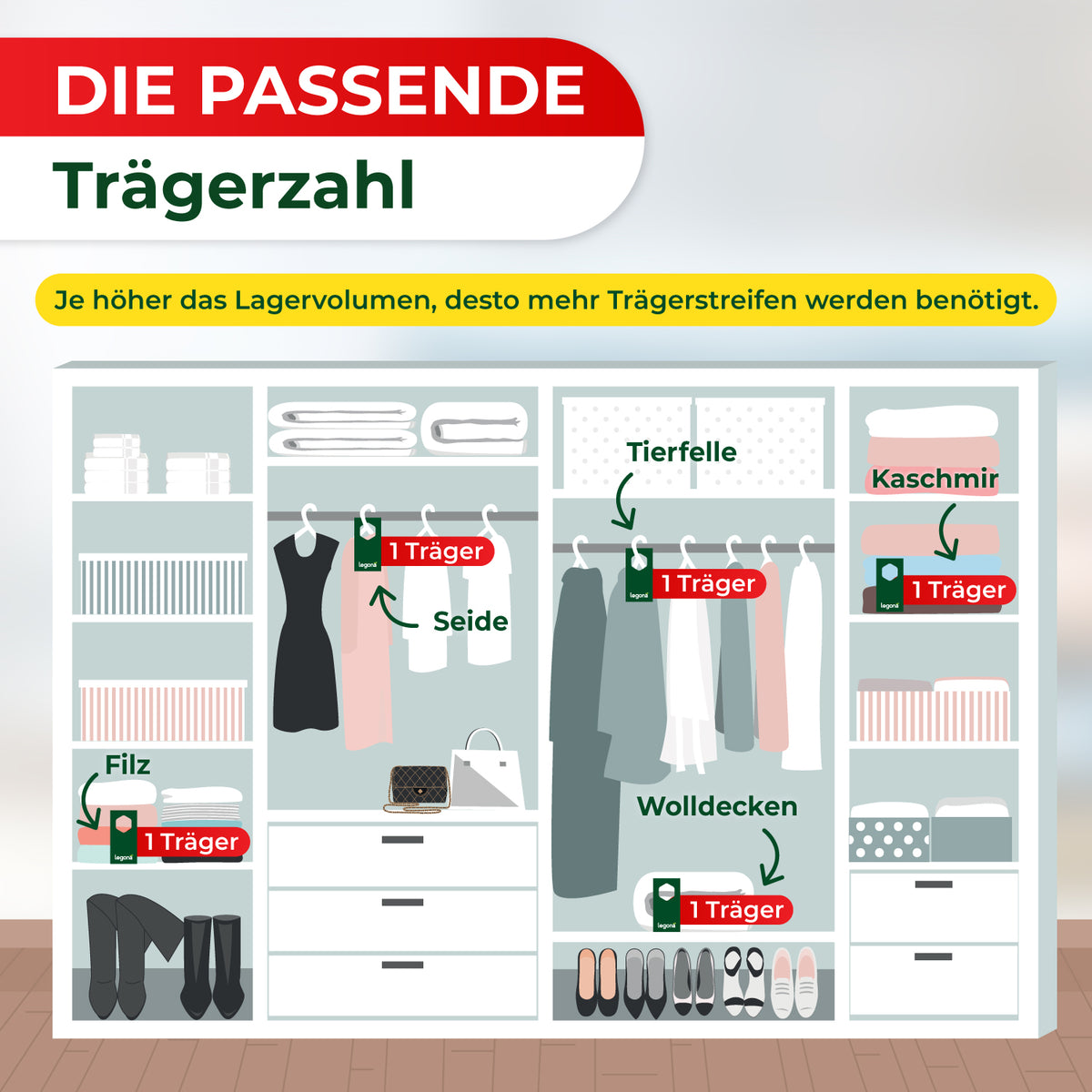 Schlupfwespen gegen Kleidermotten