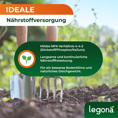 Melko - Organischer Mehlwurmkotdünger für Garten & Pflanzen